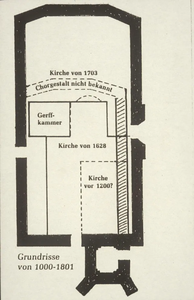 Grundrisse der historischen Kirchengebäude